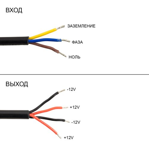 Блок живлення BIOM Professional DC12 150W WBP-150 12.5А герметичний №4