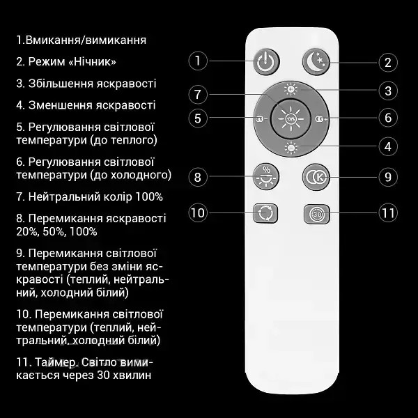 Світильник світлодіодний Biom SMART SML-R42-50/2 3000-6000K 50Вт с д/у №2
