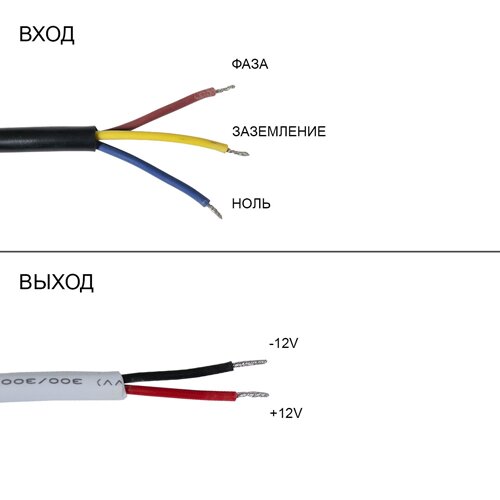 Блок живлення OEM DC12 45W 3,75А FTR-45-12 WP герметичний №3