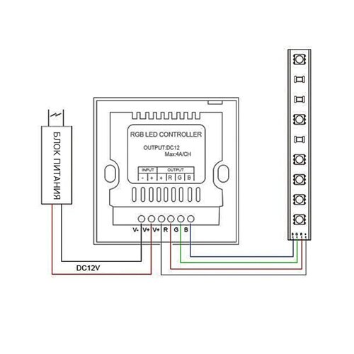 Контролер RGB OEM 12A-Touch white вбудований №4