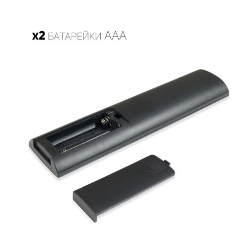 Пульт д/к OEM JM-DS 4-zone 2.4g remote 12кнопок універсальний чорний №3