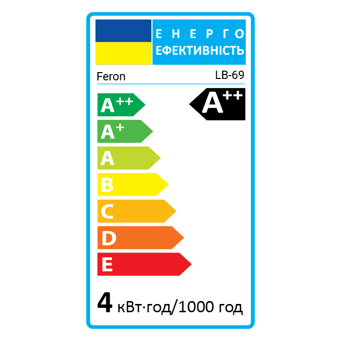 Светодиодная лампа Feron Filament LB-69 4Вт E14 2700K свеча на ветру №2